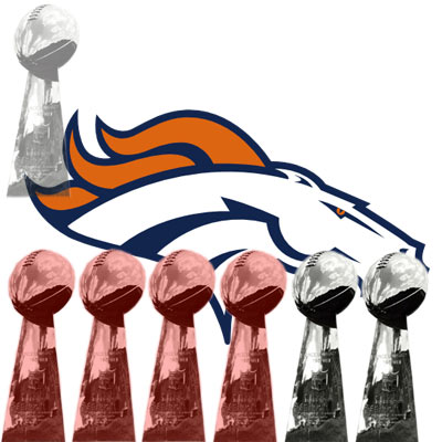 Les Super Bowls des Broncos