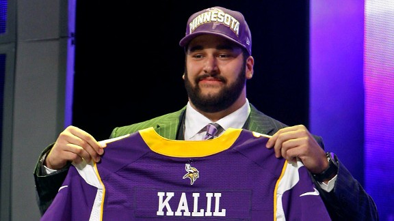 Matt Kalil