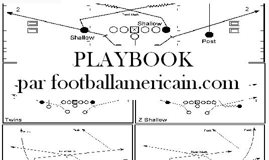 Playbook by FA.com