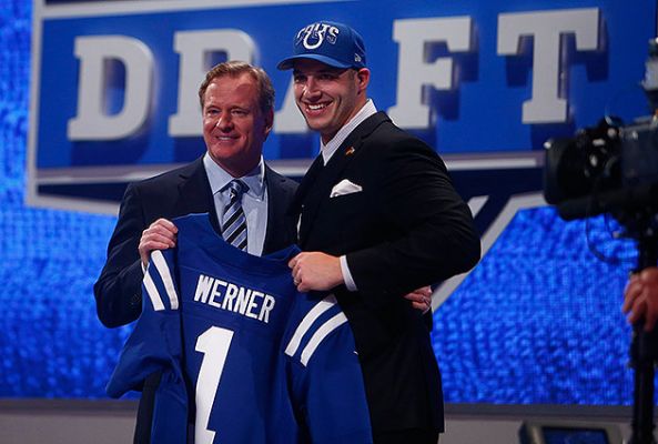 Un européen au 1er tour de draft