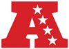 AFC